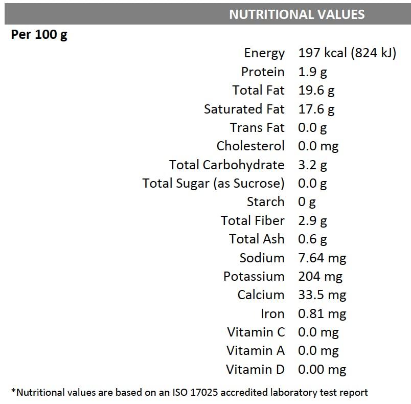 HVA Ceylon Organic Coconut Milk Bulk - 5.28 Gallon (44lb) No Guar Gum, No Preservatives, Gluten Free, Vegan and Kosher 18% Coconut Milk Fat, Unsweetened Bag in Box Shelf Stable
