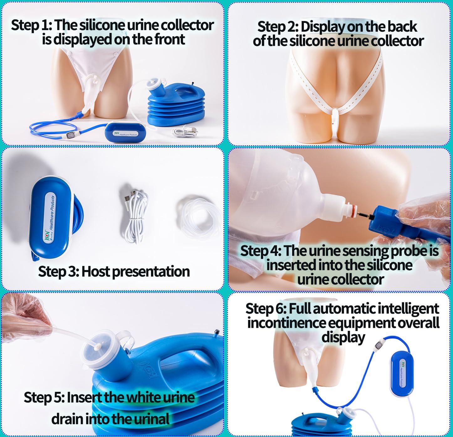 Merichealy Merichealy Urinary Incontinence Smart DeviceReusable, Portable, Fully Automatic, Intelligent Urine Trap with a Silicone Urine Collector and a Smart Host (Mixed-Gender Handheld)