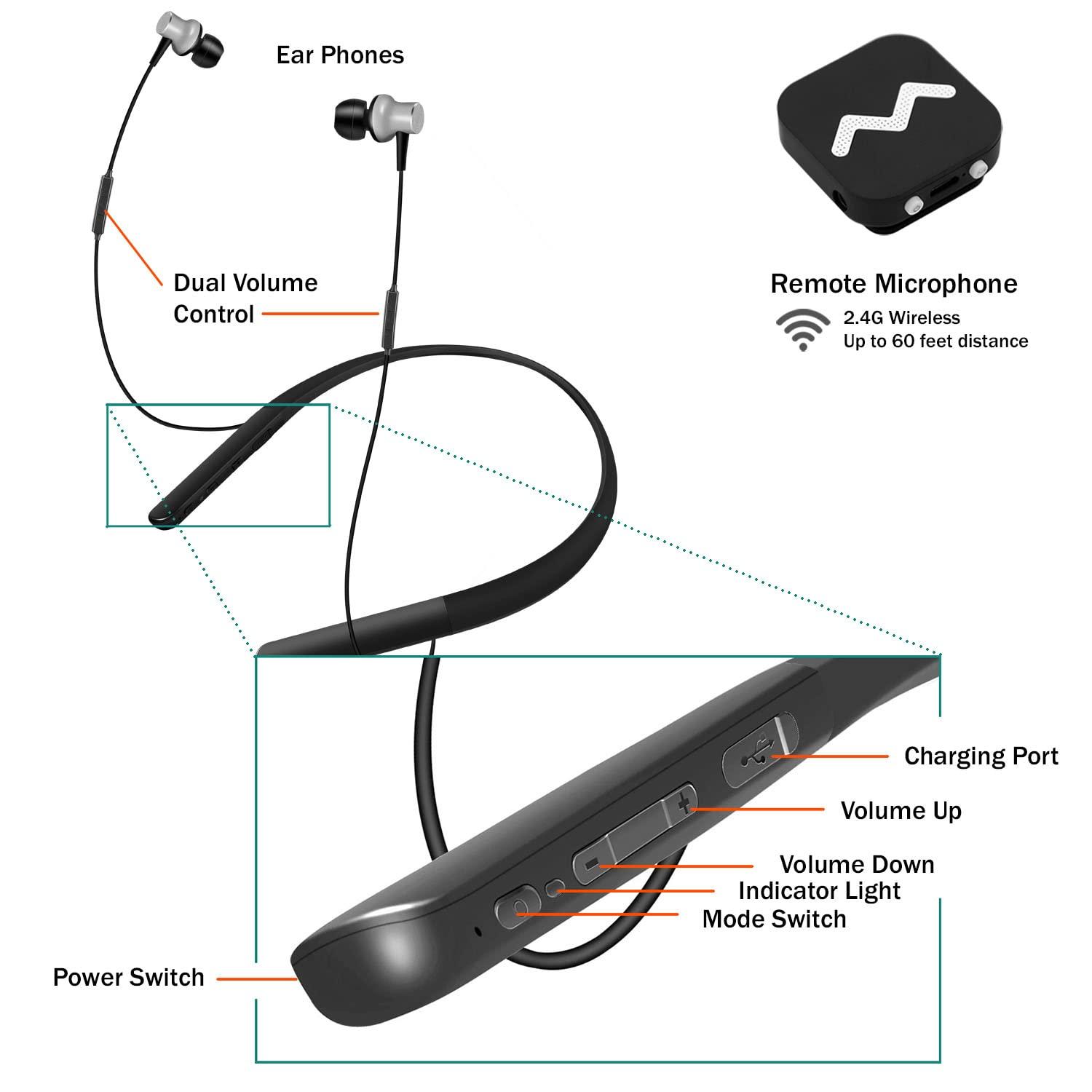 Neosonic Neosonic [Upgraded] Rechargeable Hearing Aid Amplifier for Conversation and Watching TV, Wireless Neckband Headphones for Seniors & Elderly People with Remote Microphone Noise Cancelling NW20