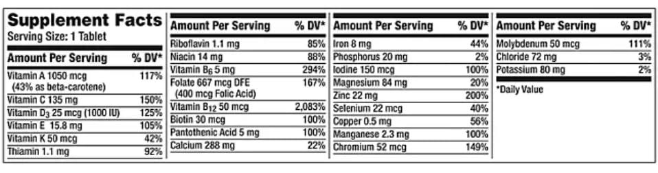 Centrum Centrum Silver Women 50 Plus, 275 Tablets per Bottle, with Higher Levels of Vitamin C & Zinc