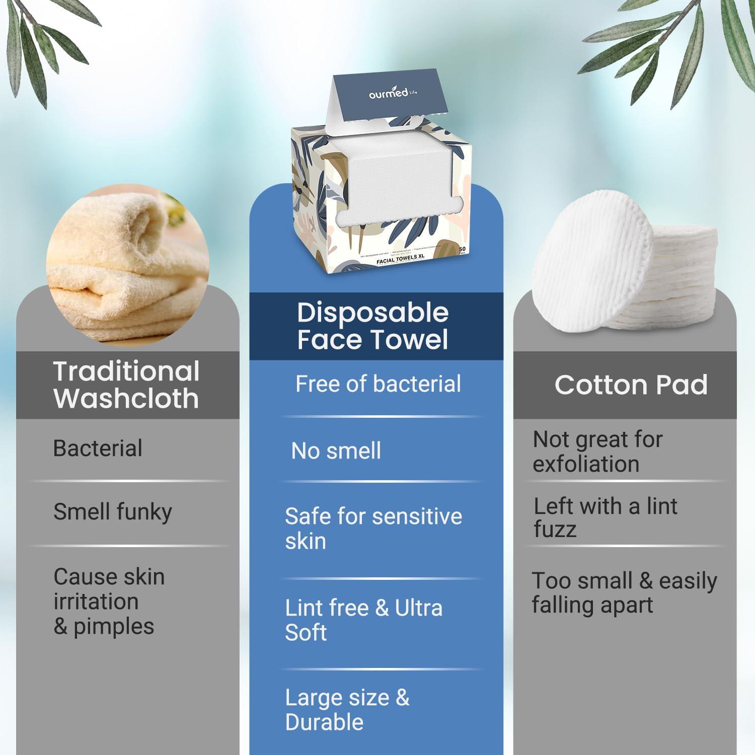 ourmed life Ourmed Life Disposable Face Towel | Lint-Free Biodegradable Towels | Dry Makeup Remover Clean Wipes | Super Soft & Thick for Sensitive Skin | 10-Inch X 7.87-Inch | 60 Count