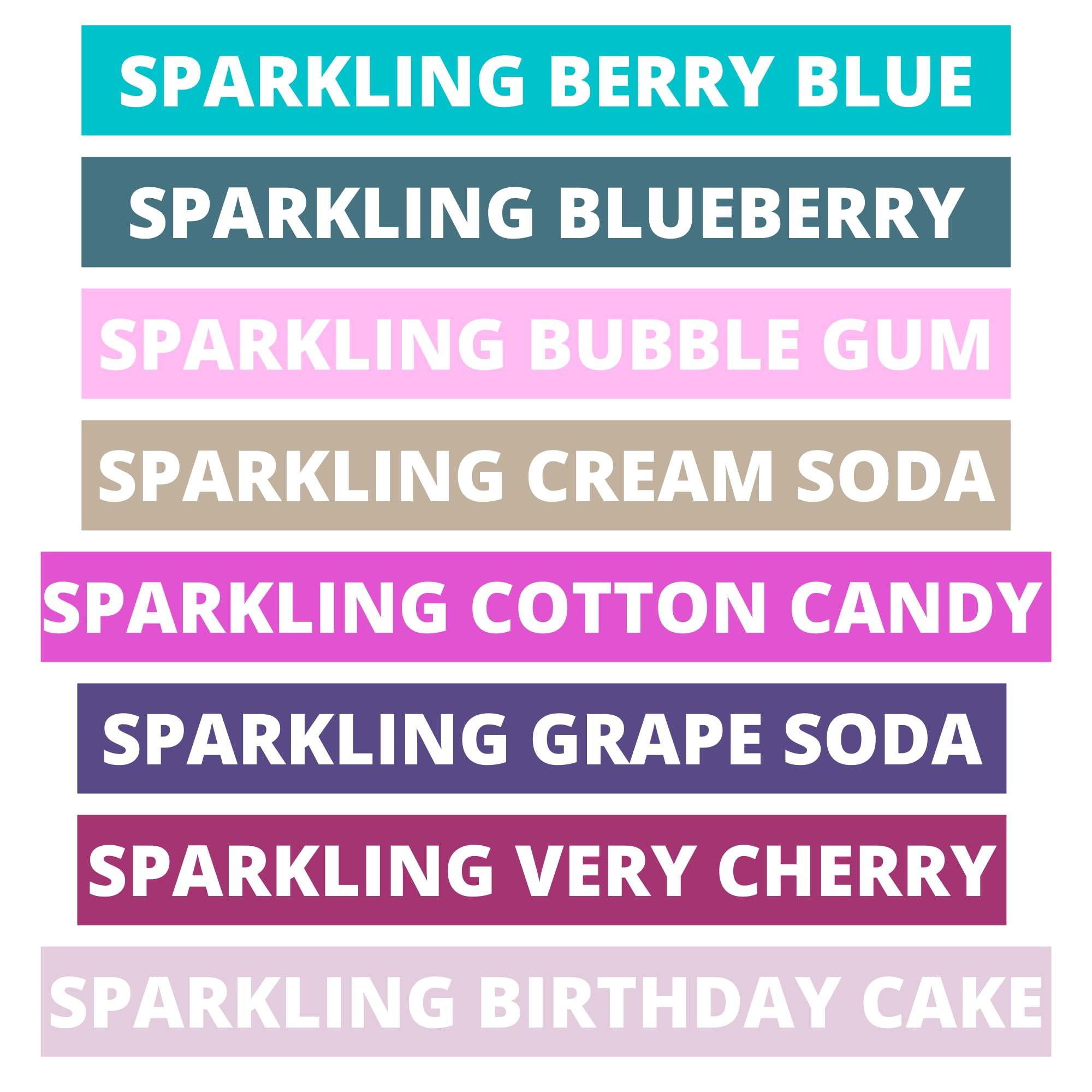 Needzo Birthday Cake and Unicorn Mix Flavored Jelly Beans, Girls Celebration Kit Gourmet Chewy Candy for Boys and Girls, Shareable Bagged Candies, Pack of 2, 3.5 Ounces