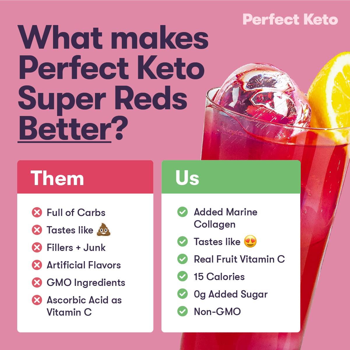 Perfect Keto Perfect Keto Super Reds Superfood Powder, Antioxidants Supplement with Fruit & Vegetable Powder, Polyphenols & Marine Collagen, Drink Mix for Skin & Energy Support, Blueberry Pomegranate, 20 Servings