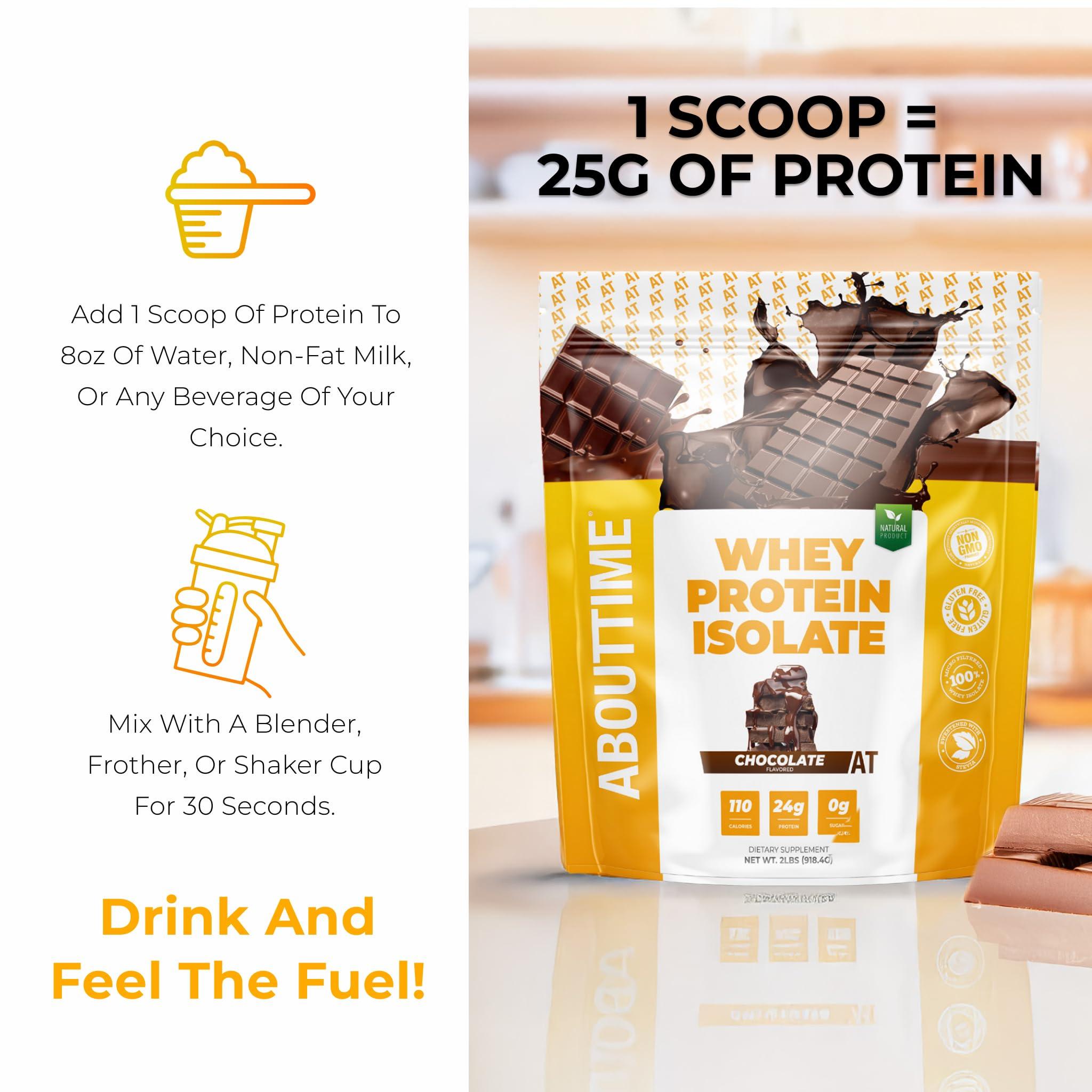 About Time About Time Whey Protein Isolate Chocolate 2lb - 25g Protein, Non-GMO, 0g Fat, 0g Sugars, No Artificial Sweeteners, 32 Servings