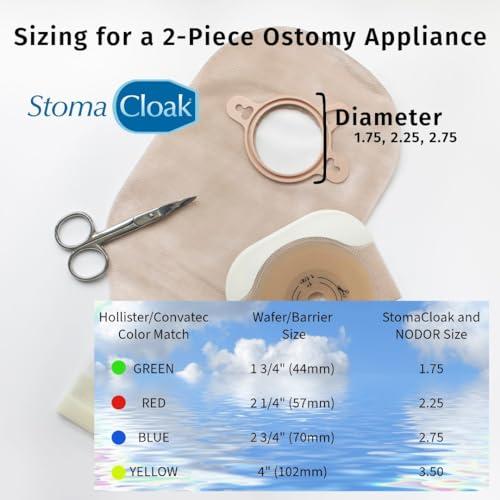 STOMA CLOAK StomaCloak Ostomy Pouch Cover - Ostomy Odor Control - Discreet Protection for Colostomy, Ileostomy, Urostomy - Ostomy Leak Control - Coloplast, Hollister, ConvaTec- 3-Pack (Black, 2.25R - 57mm)