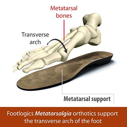Foot logics Footlogics Orthotic Shoe Insoles with Built-in Raise for Ball of Foot Pain, Morton’s Neuroma, Flat Feet - Metatarsalgia, Pair (Full Length, Large (Men's 10-11.5, Women's 11.5-13))