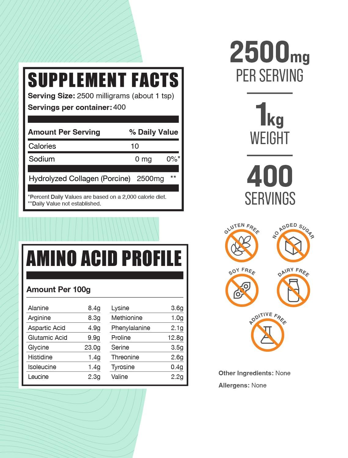 BULKSUPPLEMENTS.COM BulkSupplements.com Porcine Collagen Powder - Hydrolyzed Collagen Powder, Collagen Supplement, Collagen Protein Powder - Gluten Free, 2500mg per Serving, 1kg (2.2 lbs) (Pack of 1)