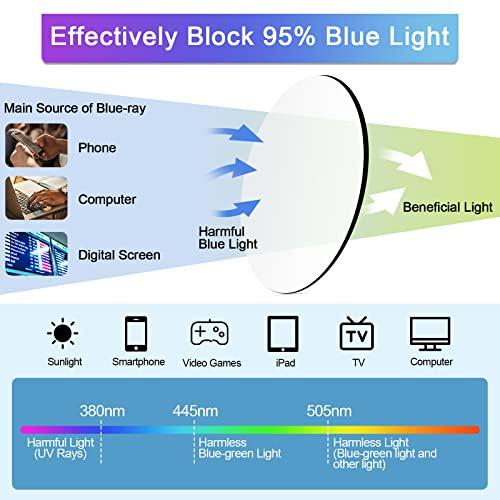 WEMOOTANTS WEMOOTANTS Blue Light Blocking Reading Glasses Large Square Computer Readers 1.00 1.50 2.00 2.50 3.00 3.50 Transparent 2.5