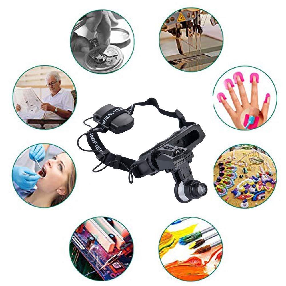 KOHARA KOHARA Headband Magnifier with Led Light, Head-Mounted Handsfree Reading Magnifying Glasses, Jeweler,Watch Loupe,8 Replaceable Lenses,Black Interesting Life Fashionable