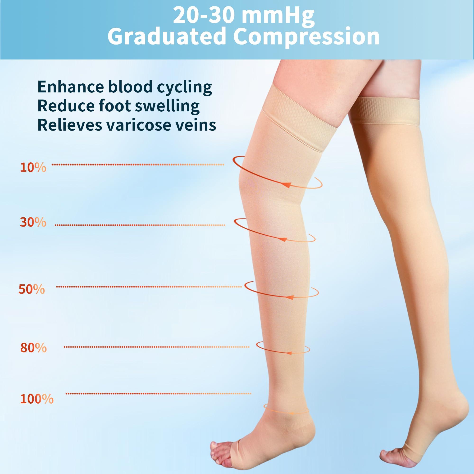 Bewzilove 20-30 mmHg Compression Stockings for Women & Men, Thigh High Compression Socks Open Toe, Silicone Dot Band (Nude, Small)