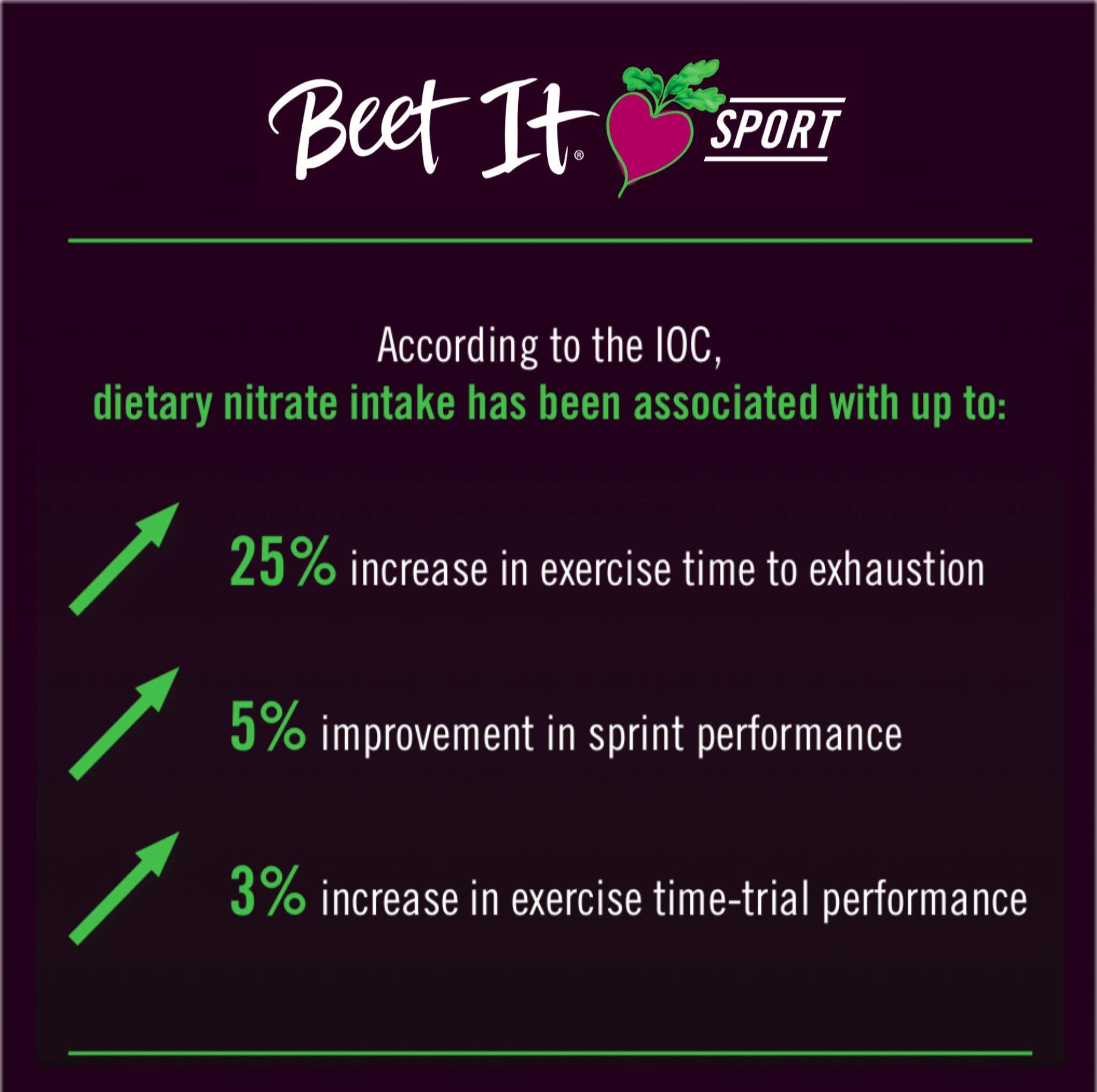 BEET IT BEET IT Sport Pro-Elite Shot, 15 Shots, 400mg Dietary Beet Nitrates, Non-GMO Certified, Nitric Oxide Booster, High Nitrate Beet Juice for Stamina and Recovery
