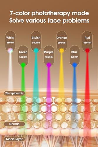 Aymeyly Ultra-Light Weight Red Light Therapy Mask, High Irradiance Red Light Therapy for Face, Comfortable Red Light Mask for Home Use