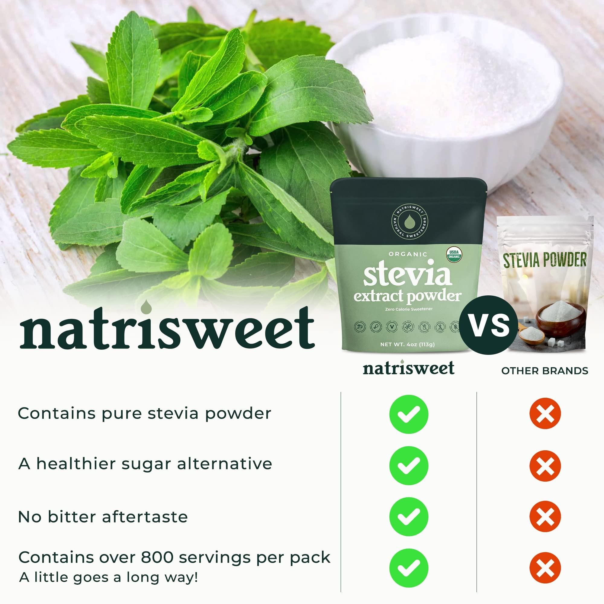 NatriSweet NatriSweet Stevia Powder, 4 oz, Pure Stevia Sweetener with No Additives, No Fillers, Zero Carbs, Zero Calorie, Organic Stevia Powder For Sugar Substitute, 300 Times Sweeter Than Sugar, 800+ Servings
