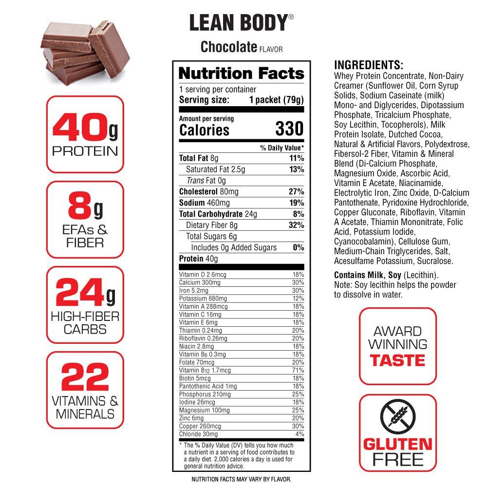 Labrada Lean Body MRP All-In-One Chocolate Meal Replacement Shake, 40g Protein, Whey Blend, 8g Healthy Fats EFA's & Fiber, 22 Vitamins and Minerals , No artificial color, Gluten Free, (42 Packets)