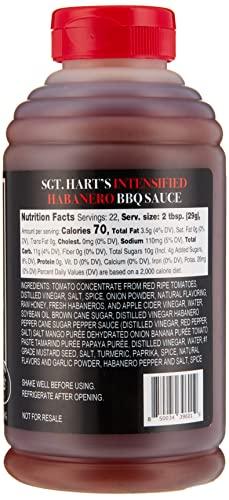COCOGOODSCO CocoGoodsCo Vietnam Single-Origin Organic Coconut Milk Lite/Light/Low-fat 13.5 fl. oz - Gluten-free, Non-GMO, Vegan, & Dairy-free (Pack of 6)