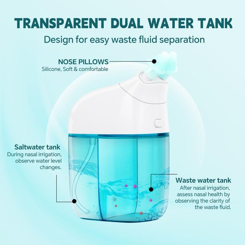 ronfnea Nasal Irrigation System with 30 Saline Packets Nasal Care, Sinus Rinse Machine, Nasal Rinse Machine, Nasal Cleaner with Auto Waste Collection Function for Sinus, Nasal Allergies - Green