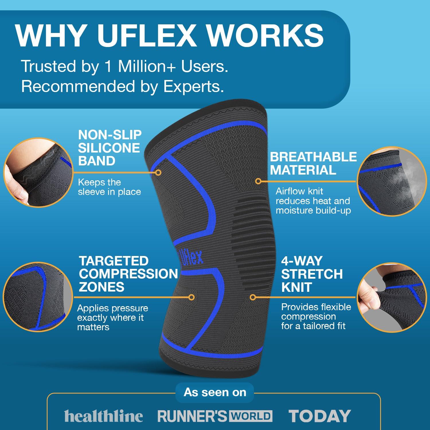 UFlex Athletics UFlex Athletics Knee Compression Sleeve Support for Women and Men - Knee Brace for Pain Relief, Fitness, Weightlifting, Hiking, Sports - Blue, Large