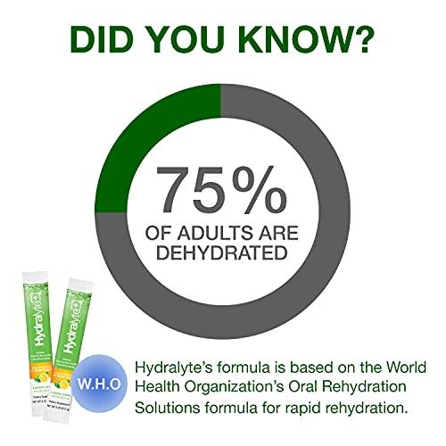 Hydralyte Hydralyte Electrolytes Plus Energy - Lemon Lime Low Sugar Rapid Rehydration Powder with Caffeine - Lightly Sparkling Electrolyte Powder for Sports Performance and Recovery (8oz Serving, 20 Count)