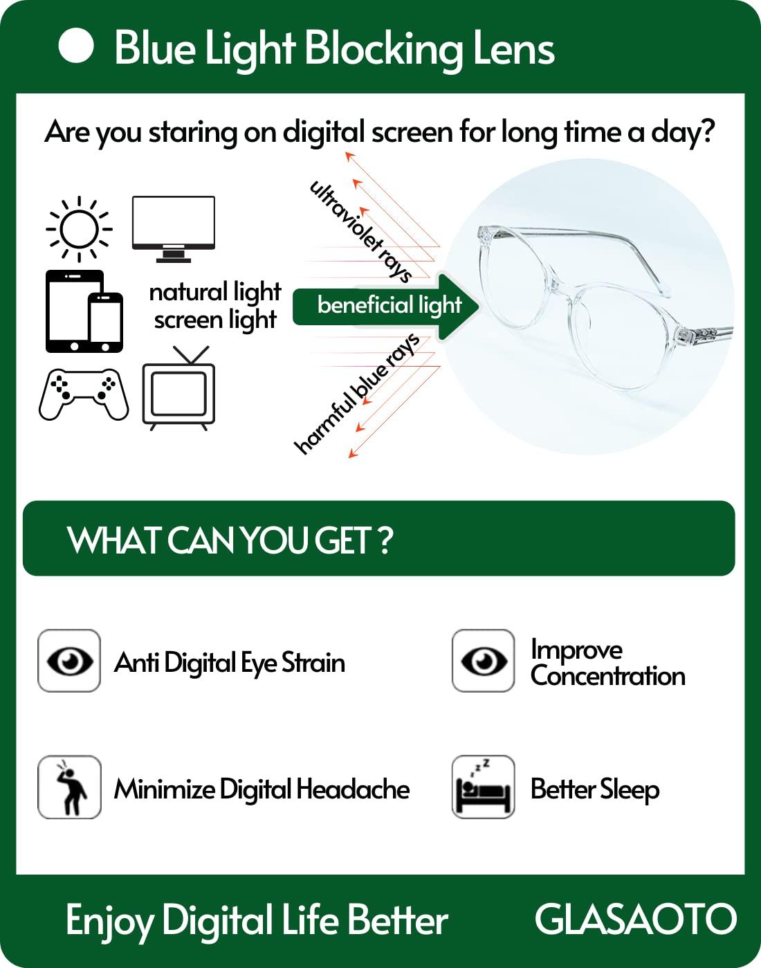 Glasaoto GLASAOTO Blue Light Blocking Reading Glasses for Women Round Eyeglasses Small Frame Spring Hinge Lightweight Reduce Eye Strain 3.00 Crystal