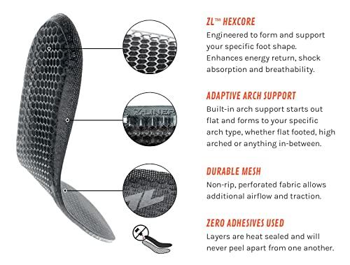 ZL Z-LINER Z-Liner Orthotic Insoles - Full Length Inserts Engineered to Maximize Foot Health & Comfort, Reduce Fatigue, Relieve Foot Pain, Shock Absorption & Cushioning (USA W5.5/M4)