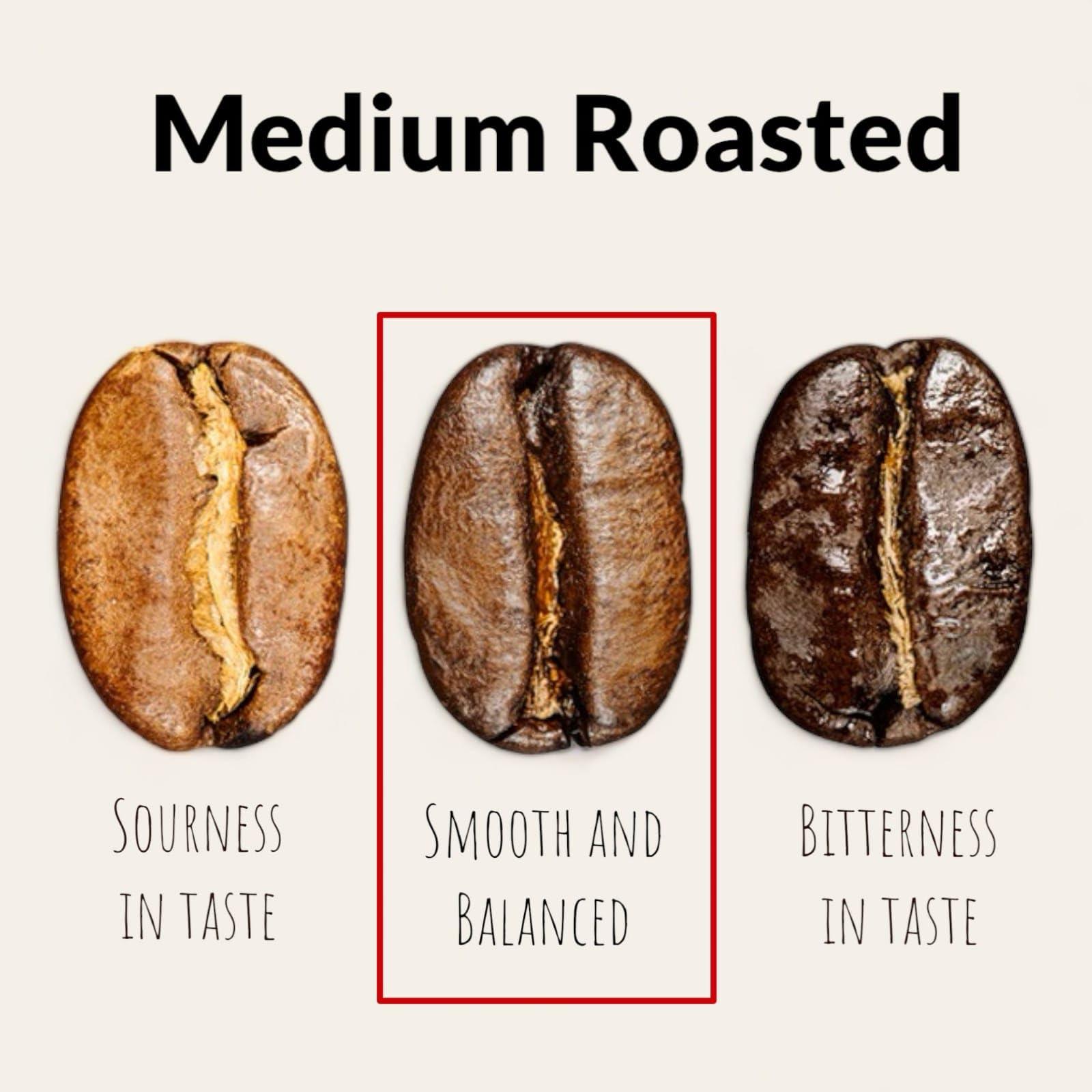 METRANG COFFEE CHON WEASEL Roasted Coffee Beans METRANG 17.6 OZ 100% Arabica, Vietnamese Coffee, Medium Roasted Whole Bean Coffee, Analogue of Kopi Luwak Coffee, Made in Vietnam