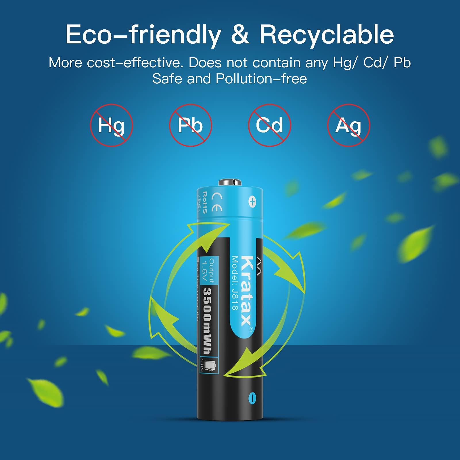 Kratax Kratax Rechargeable AA Lithium Batteries 12 Pack 3500mWh Double A 1.5v rechargeabel Lithium-ion Batteries with 2h Fast Charger, Constant Output, 1600 Cycles Long-Lasting for Household Office Devices