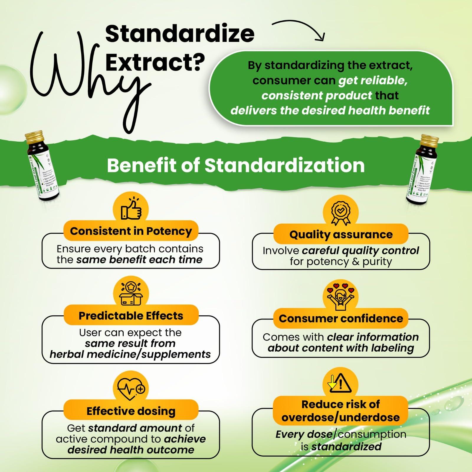 Bio Nutricia Extract Pandan Extract Concentrate for Bakery & Beverage | Standardized Plant Extract of the East, Fresh Natural Asian Gourmet Flavoring Ingredient (60g)