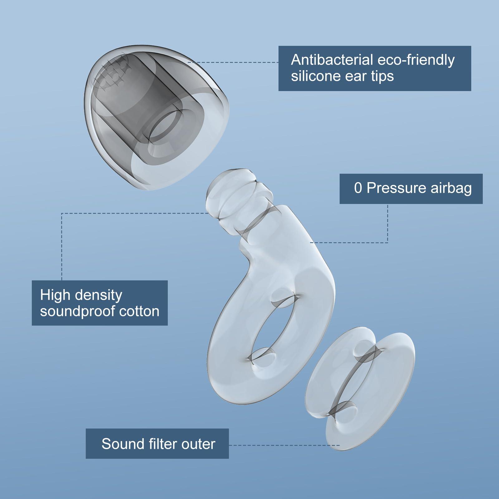 Beinkap 2 Noise Cancelling Ear Plugs, Beinkap Sleeping Earplugs with 12 Silicone Soft Reusable Ear Tips for Social Gatherings, Work, Sleeping, Concerts, Parenting, Conversation, 28 dB Noise Reduction