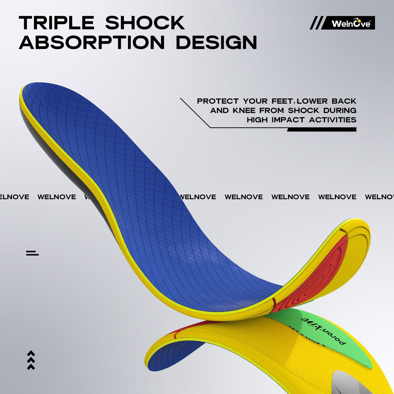 Welnove Sport Insoles Plantar Fasciitis Relief - Welnove Shock Absorption Running Athletic Insoles for Sneaker Hiking Boot Insoles for Walking or Standing All Day - Medium Arch Support(Blue,XL)