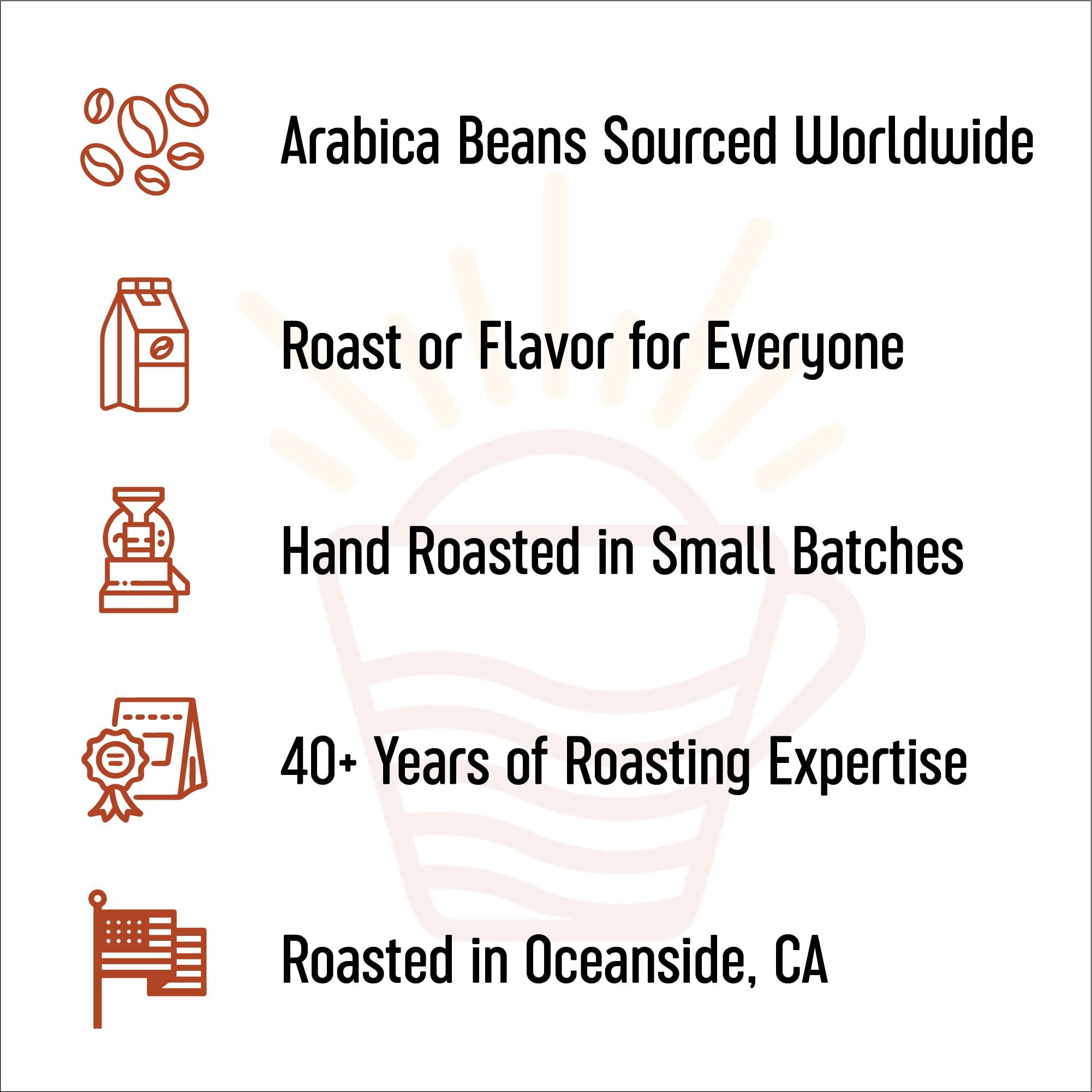 San Diego Coffee San Diego Coffee Espresso, Dark Roast, Ground Coffee, 5-Pound Bag Caf molido tostado