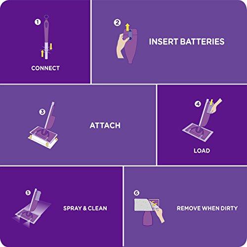 Swiffer Swiffer Wetjet Wood Floor Spray Mop Starter Kit Power Mop 5 Mopping Pads Floor Cleaner Liquid Solution, Purple, 1 Count