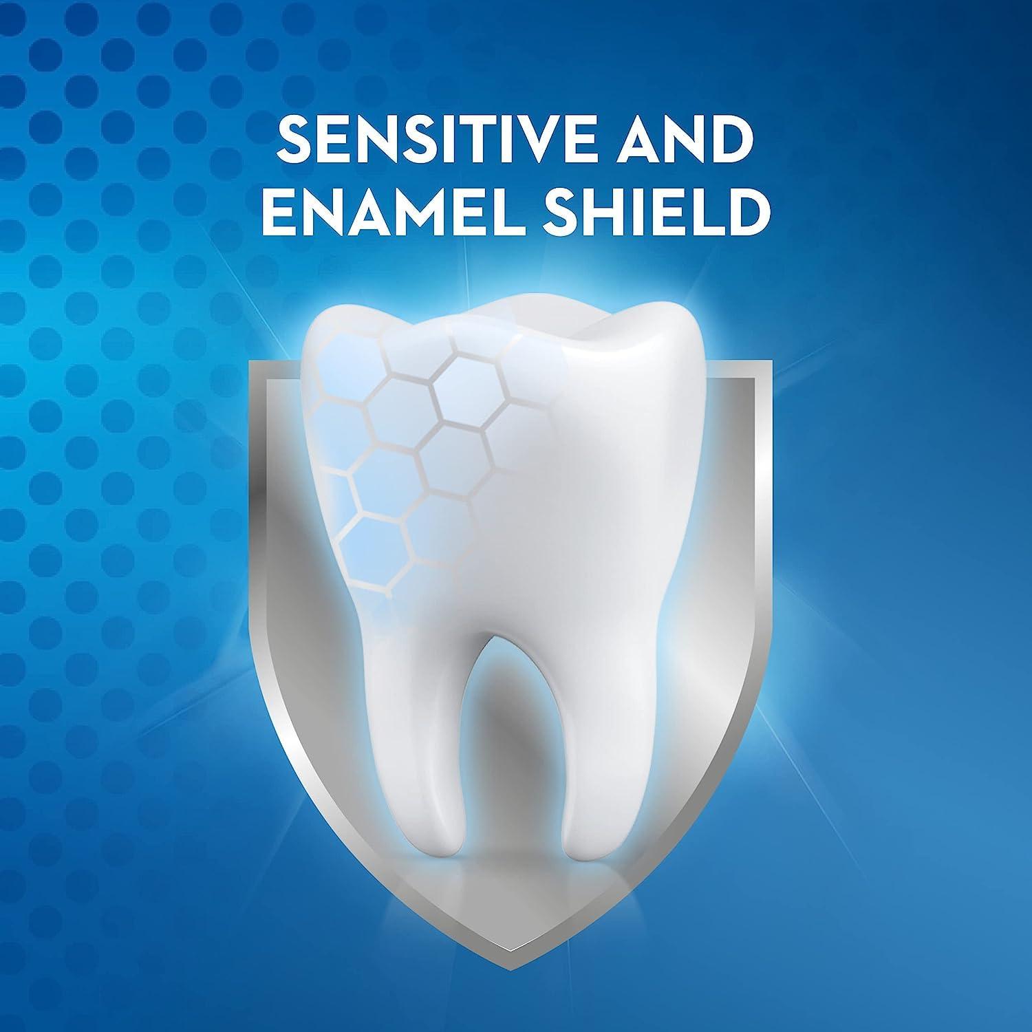 Crest Crest Pro-Health Sensitive & Enamel Shield Toothpaste (4.3oz)