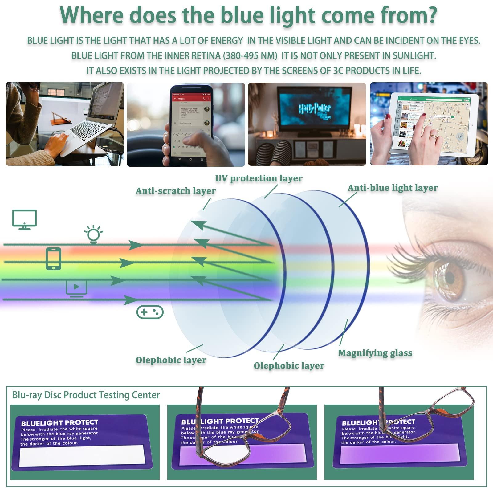 CLASAGA CLASAGA Progressive Multifocus Reading Glasses for Women, Blue Light Blocking Ladies Computer Readers with Spring Hinge (3 mix-1, 4, multiplier_x)