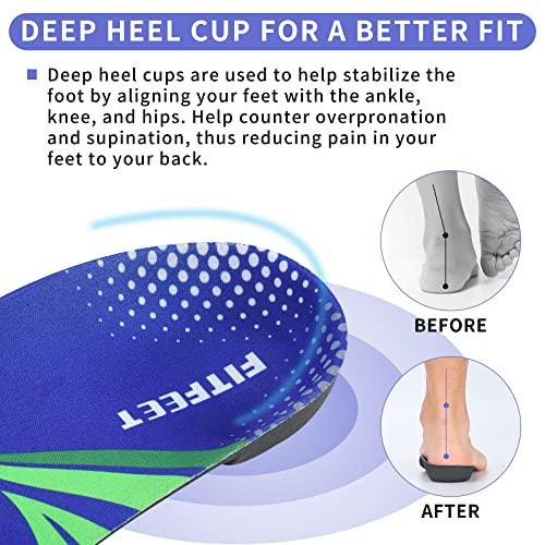 FitFeet FitFeet 3/4 Arch Support Insoles for Men and Women, Plantar Fasciitis Insoles, Orthotic Inserts for Flat Feet Over-Pronation, Rigid High Arch Support Shoe Insoles for Heel Spurs Foot Pain Relief, M