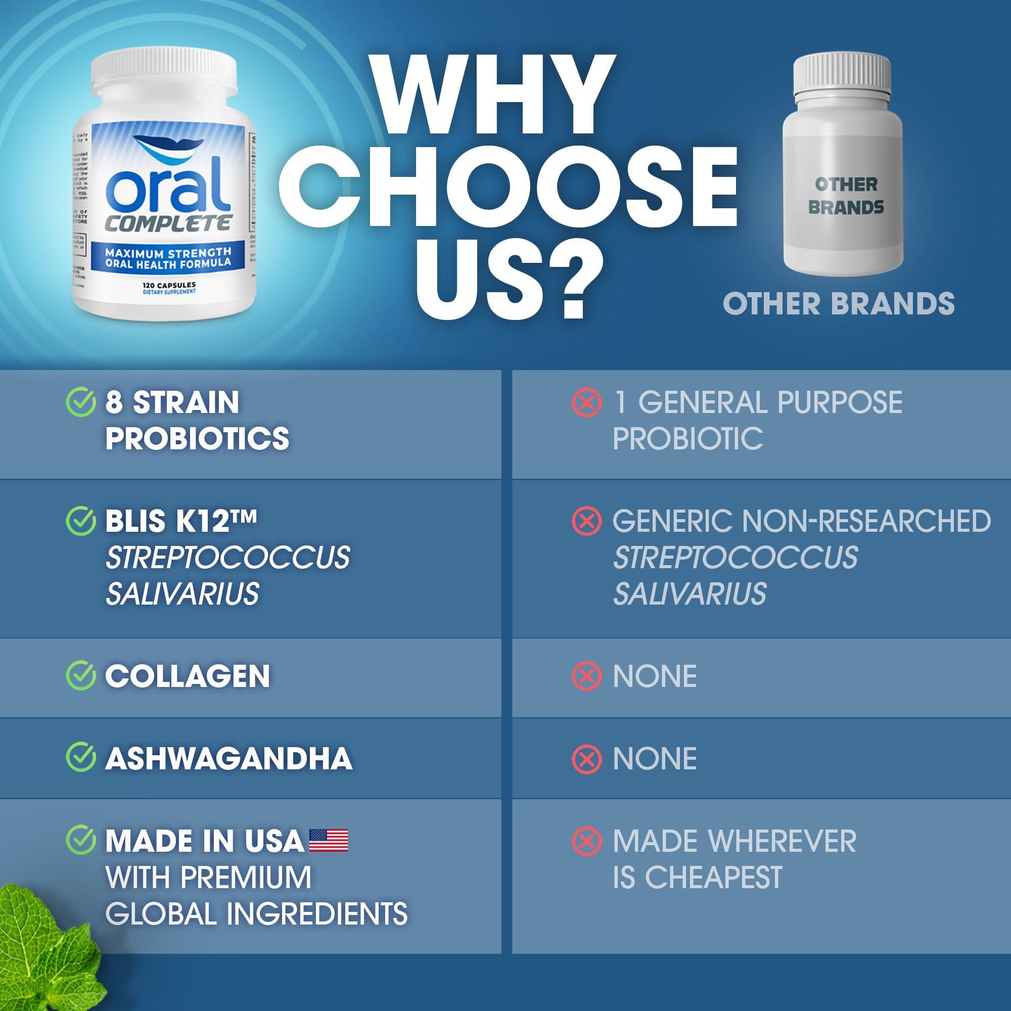 Instant Brands Oral Complete 11-in-1 Dental Probiotics, Bad Breath Treatment Halitosis Tonsil Stone with Non-GMO with BLIS K12, Ashwagandha and Collagen, 120 Capsules