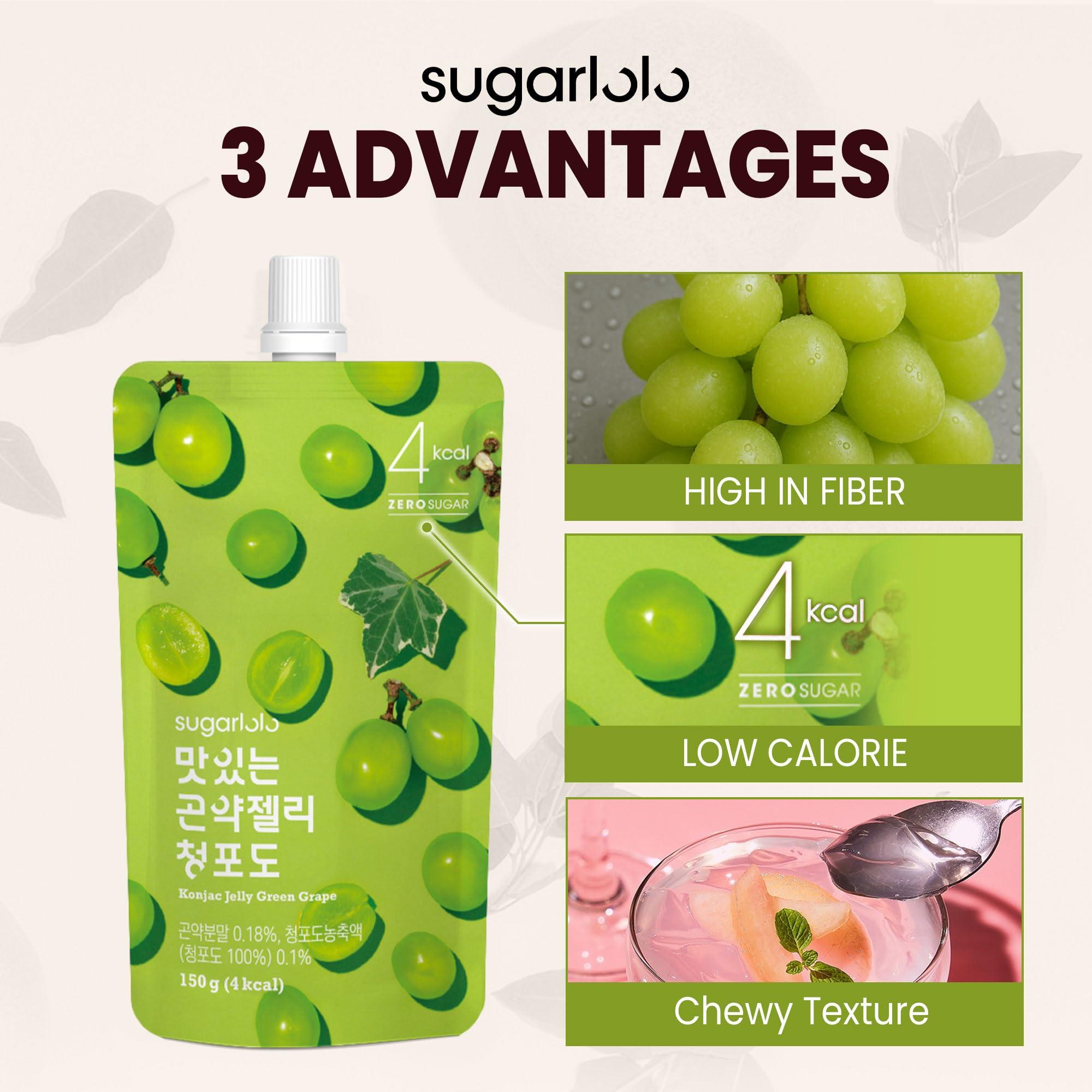 Sugarlolo Sugarlolo Konjac Sweet Green Grape Jelly Snack - 5.29 Oz (150g) | 10 Pack | Only 4 Calories per Pouch | Vegan Jello with Zero Sugar | Low Calorie Korean Snacks | Stocking Stuffers White Elephant Gift
