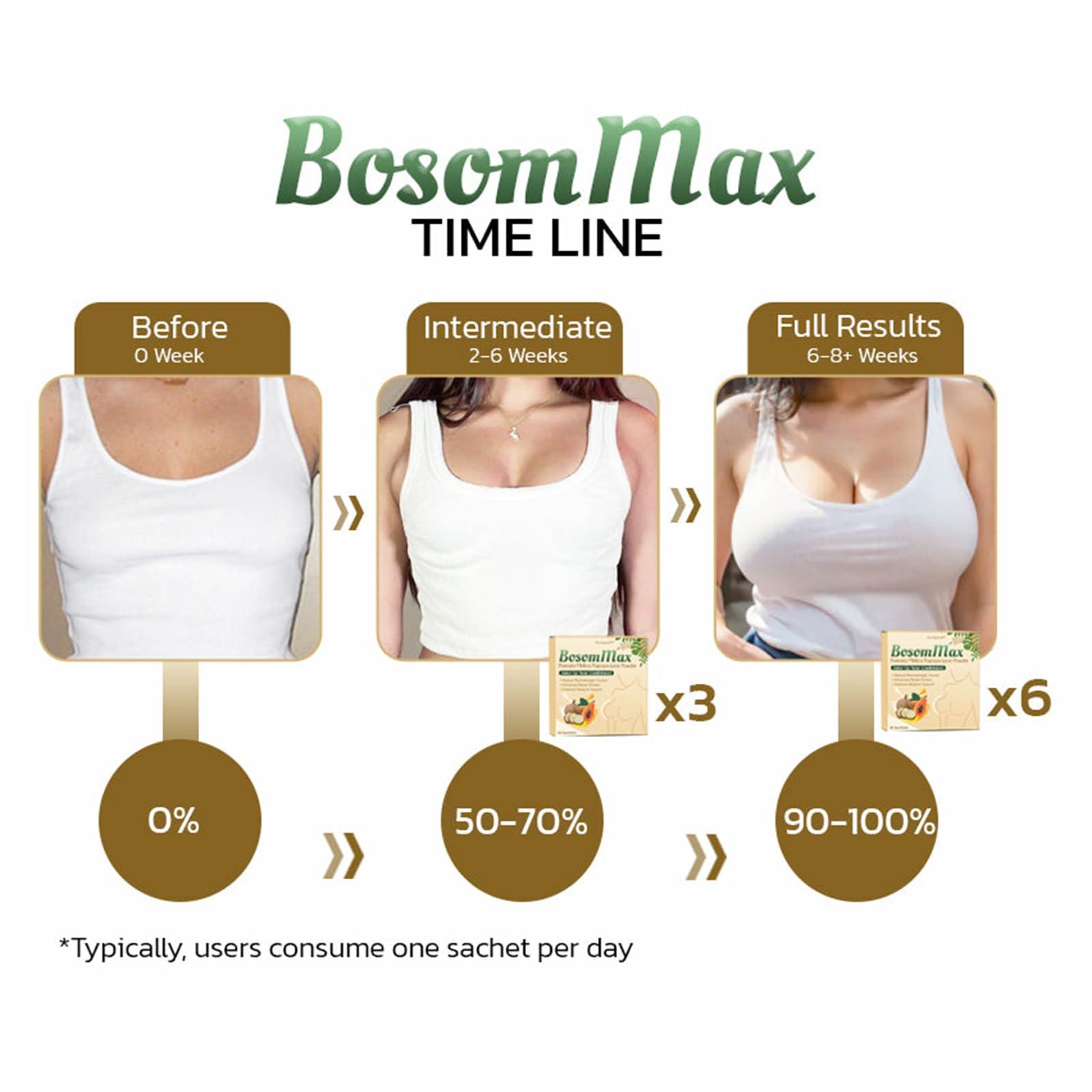 BSWell Pueraria-Mirifica Papaya Juice Powder for Women,100% Natural and Organic Everyday Chest Care Powder, Concentrated Papaya Kudzu Root Powder,10g/Sachet & 10pcs/Box (3)