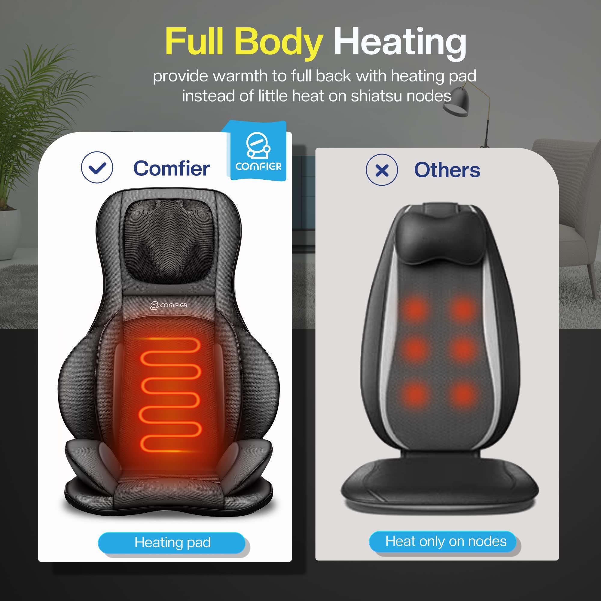 COMFIER COMFIER Foot Massager Machine & Neck Back Massager