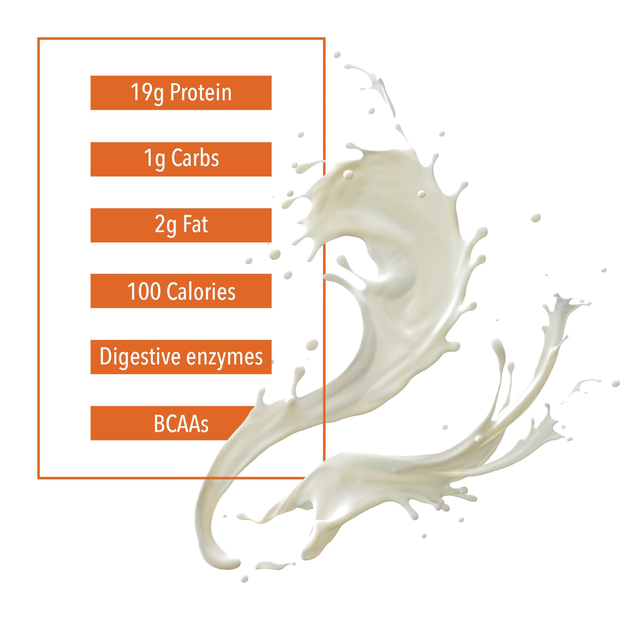 Natural Factors Whey Factors by Natural Factors, Grass Fed Whey Protein Concentrate, Aids Muscle Development and Immune Health, Unflavored, 12 Oz