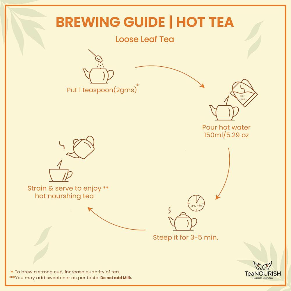 TEANOURISH TeaNOURISH Hibiscus Rose Herbal Tea | CAFFEINE-FREE | 100% NATURAL | Hibiscus, Rose, Chamomile, Blue Cornflower, Fennel, Licorice | Brew Hot or as Iced Tea- 1.76oz/50g