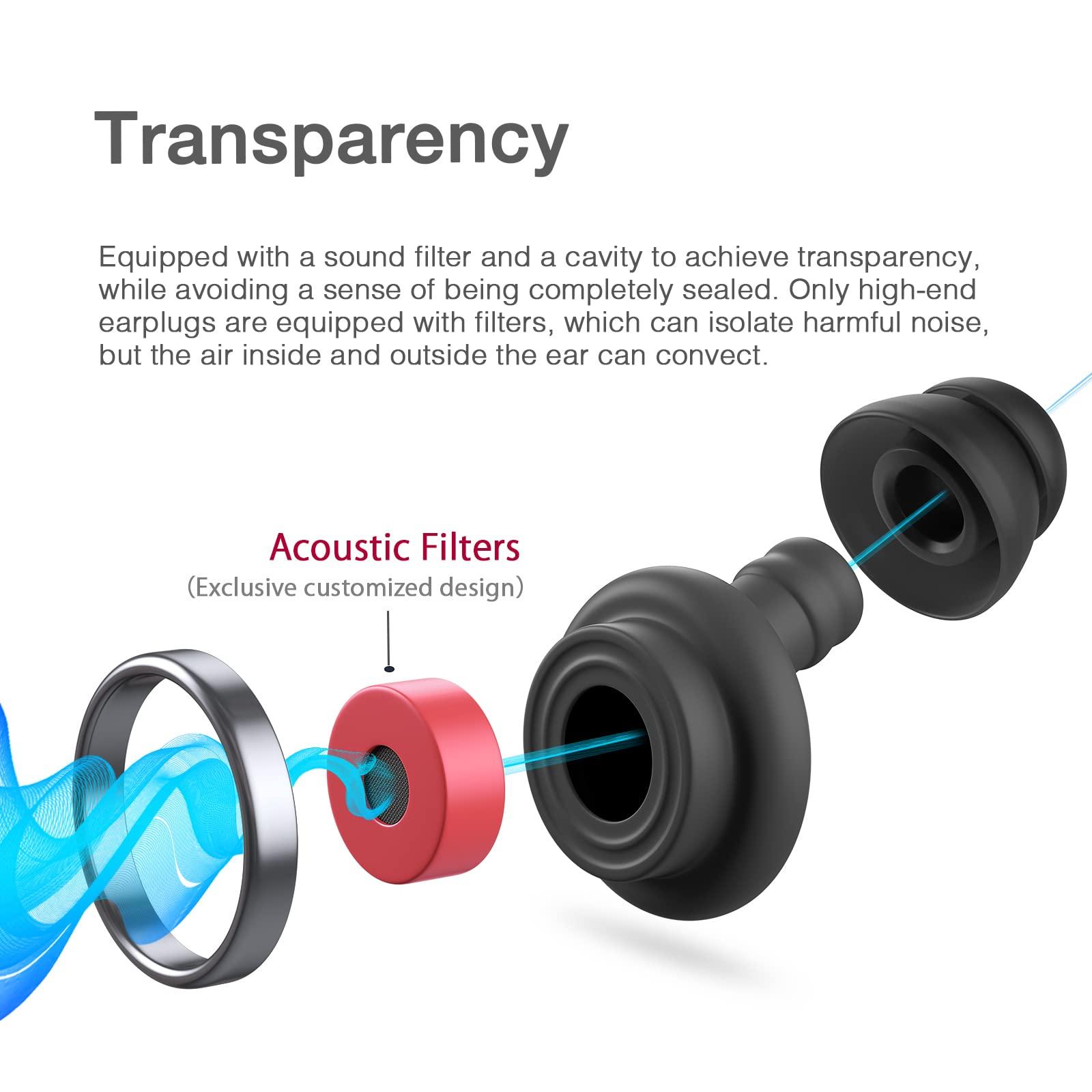 debedb Ear Plugs for Concerts Loud Music-High Fidelity Earplugs for Drummers, Musicians, DJs, Motorcycles, Conversation and Noise Sensitivity (Red)