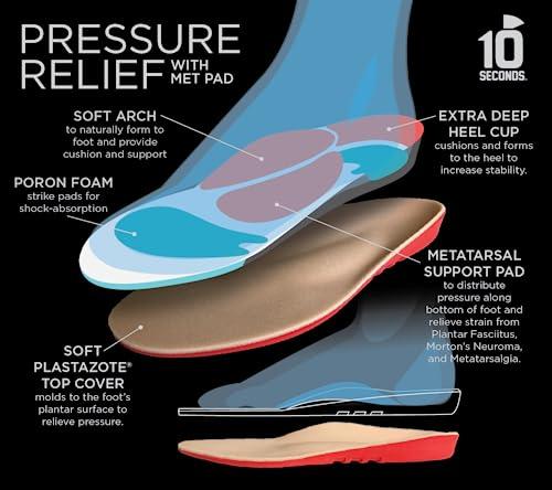 10 Seconds 10 Seconds 3030 Pressure Relief with Metatarsal Pad Insoles, Moderate Arch Firmness, Low Arch, Provides Relief from Plantar Fasciatis, Mortons Nuroma and Diabetes Pain. (M 5/5.5, W 6.5/7)