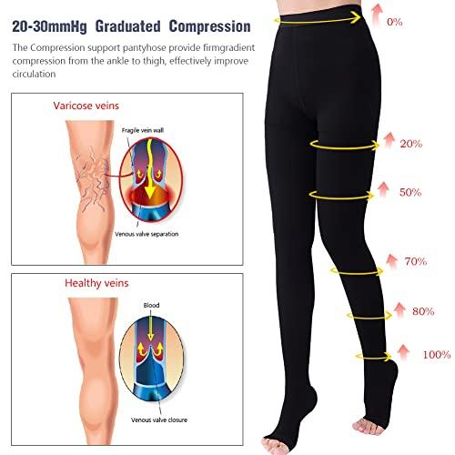 SZKANI SZKANI Medical Compression Leggings for Women 20-30 mmhg Compression Pantyhose, Medical Compression Tights for Varicose Veins, Swelling, Lymphedema(Black(Open Toe)_L)