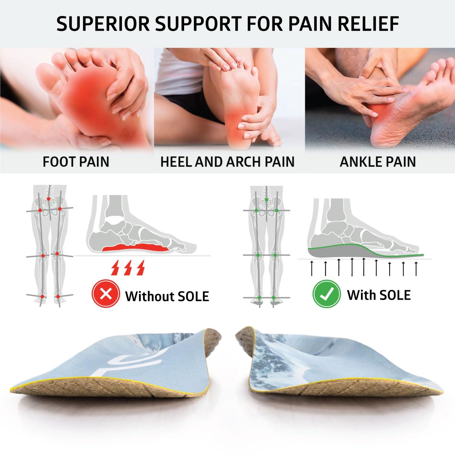 SOLE SOLE Performance Thin Plantar Fasciitis Insoles, Men & Women - Arch Support Inserts for Foot Health and Heel Pain Relief, Orthotic Shoe Inserts Men & Women
