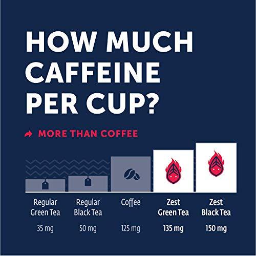 ZEST TEA Zest Tea Premium Energy Hot Tea, High Caffeine Blend Natural & Healthy Black Coffee Substitute, Perfect for Keto, 135 mg Caffeine per Serving, Pomegranate Mojito Green Tea, Tin of 15 Sachet Bags