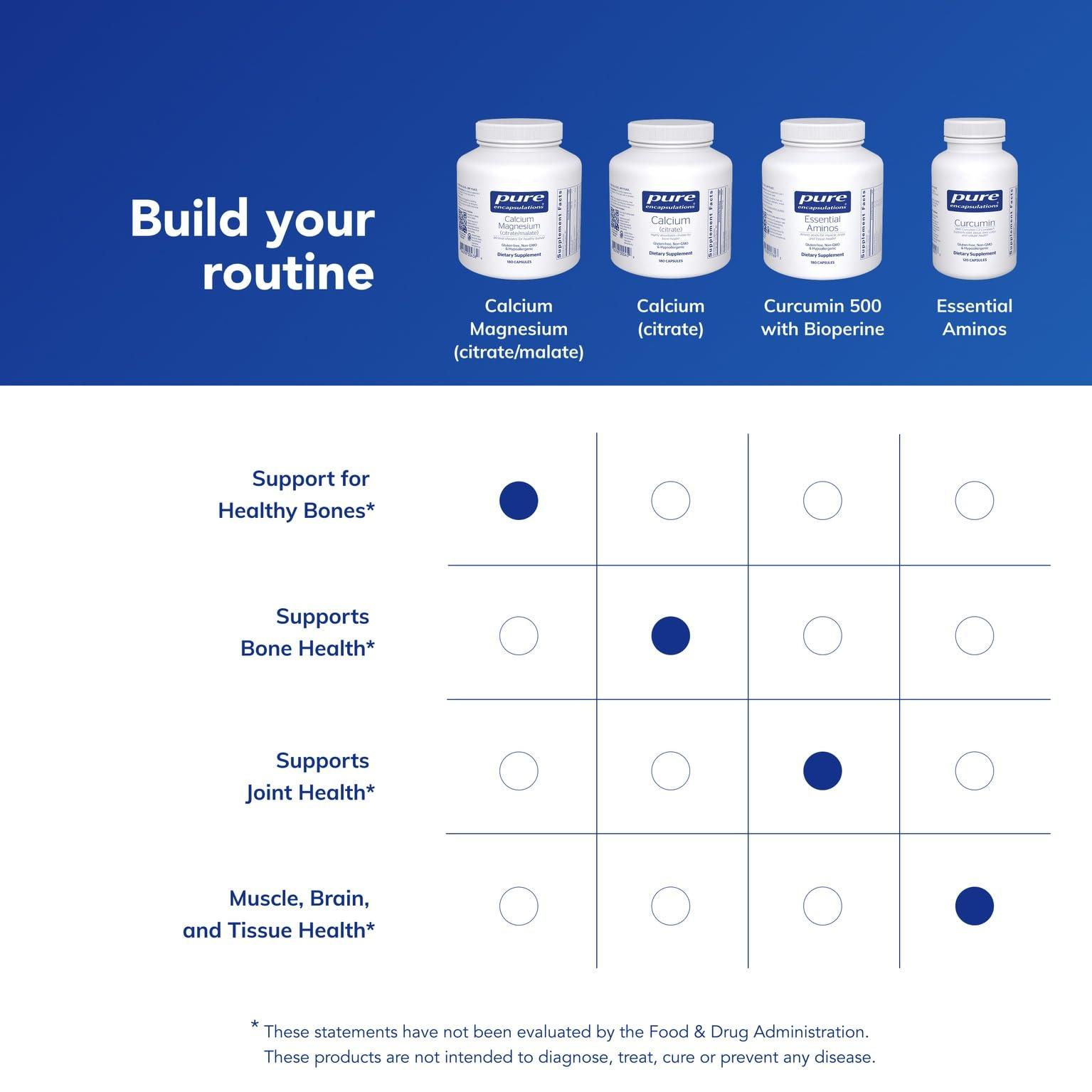 Pure Encapsulations Pure Encapsulations Calcium Magnesium (Citrate/Malate) | Supplement to Support Bone and Cardiovascular Health* | 180 Capsules