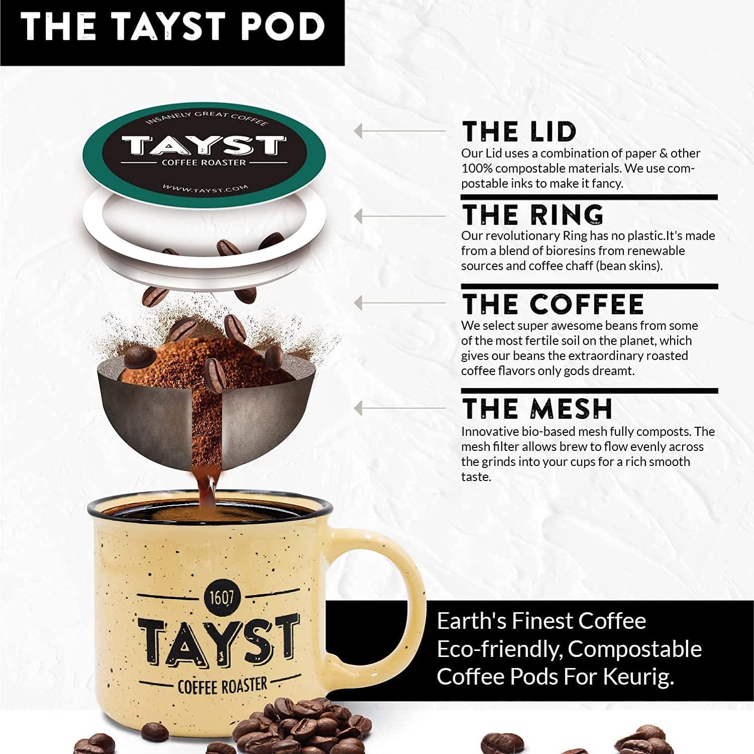 Tayst Coffee Roaster Tayst Coffee Pods, Medium & Heroic Medium Roast, K Cups Compatible with Keurig Coffee Maker, Sustainable Single Serve, Pack of 100