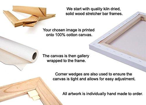 MuralMax Personalized Stretched Canvas Birth Announcement Gift, Custom Baby Name, Date, Weight Stats, Newborn Football Nursery Wall Art Decor, Wooden Frame Construction, Ready to Hang 12X12