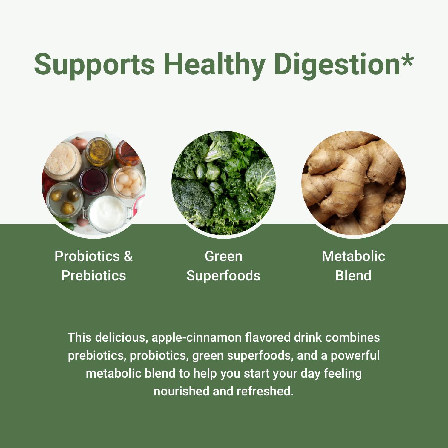 ACTIVATEDYOU ACTIVATEDYOU Morning Complete Daily Wellness Drink (Apple Cinnamon) Nighttime Complete (Raspberry Lemonade) with Prebiotics, Probiotics, and Green Superfoods, 30 Servings