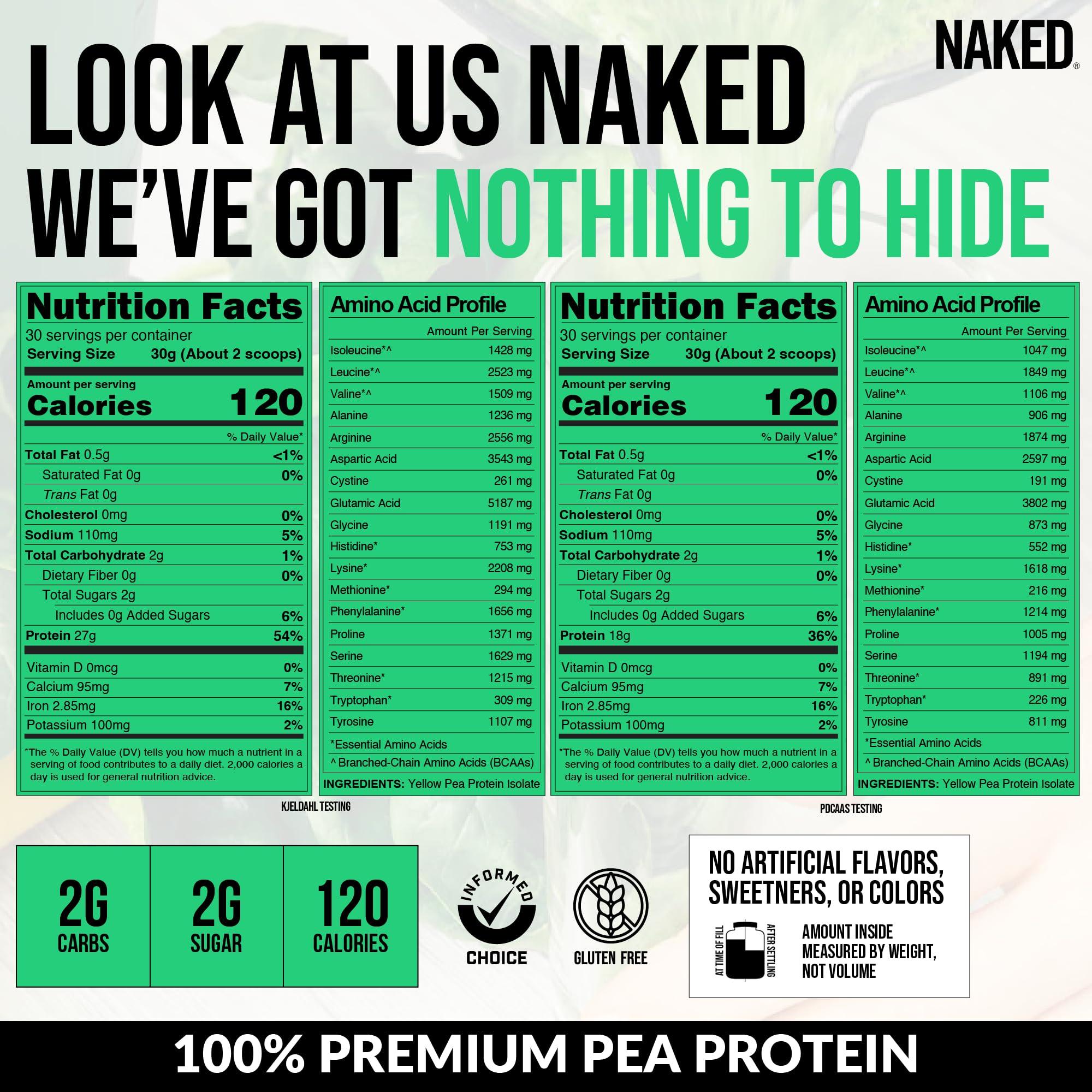 NAKED NAKED Pea - 2LB 100% Pea Protein Powder from North American Farms - Unflavored Vegan Pea Protein Isolate - Plant Protein Powder, Easy to Digest - 30 Servings